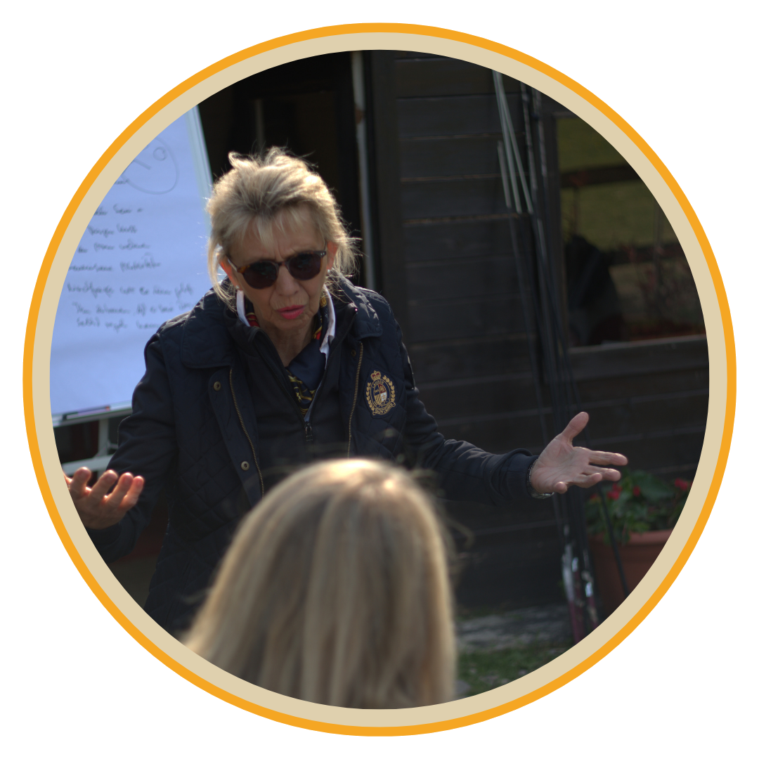 Formazione Raidho Coach